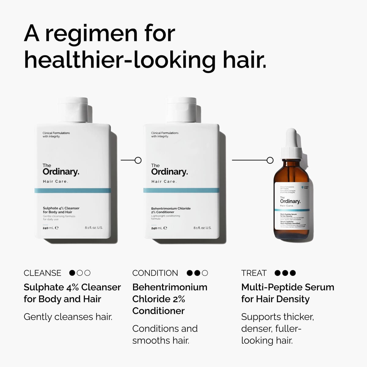 sulphate-4-cleanser-for-body-and-hair-q7 FY25-D41247-ORD-Web-PDP-Sul-Clnsr-1x1-EN-5.jpg