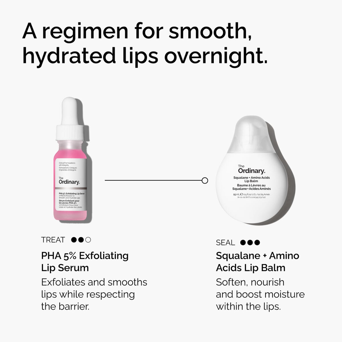 pha-5-exfoliating-lip-serum-o4 ord-pha-5pct-lip-exfoliating-serum-regimen-graphic.jpg