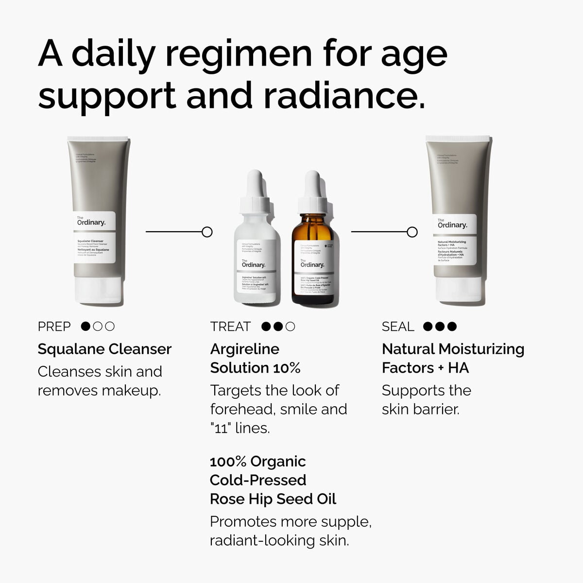 argireline-solution-10-n4 FY25-D41247-ORD-Web-Argl-10pct-1x1-EN-5.jpg
