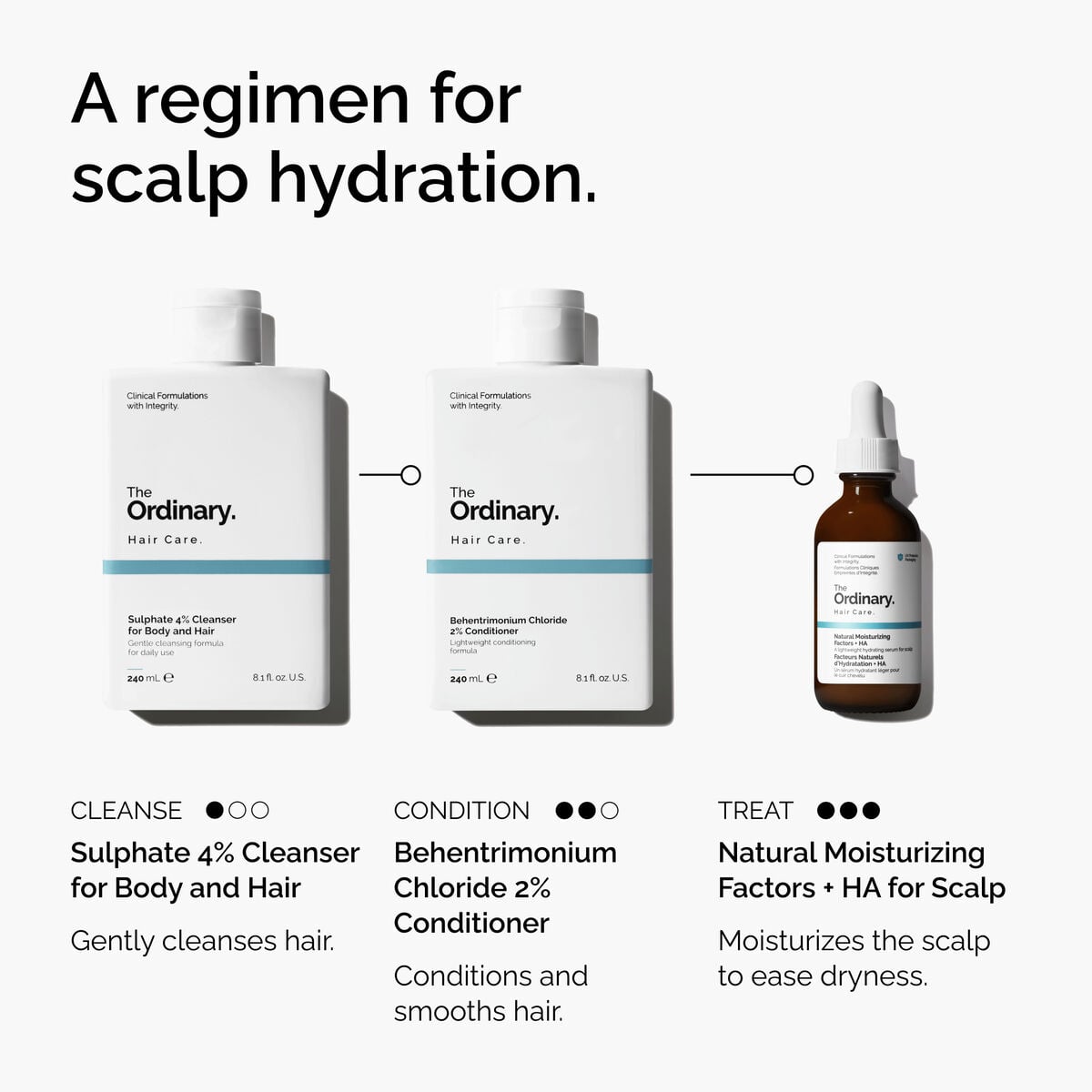 natural-moisturizing-factors-ha-for-scalp-f1 FY25-D41247-ORD-Web-PDP-NMF-HA-Scalp-1x1-EN-5.jpg
