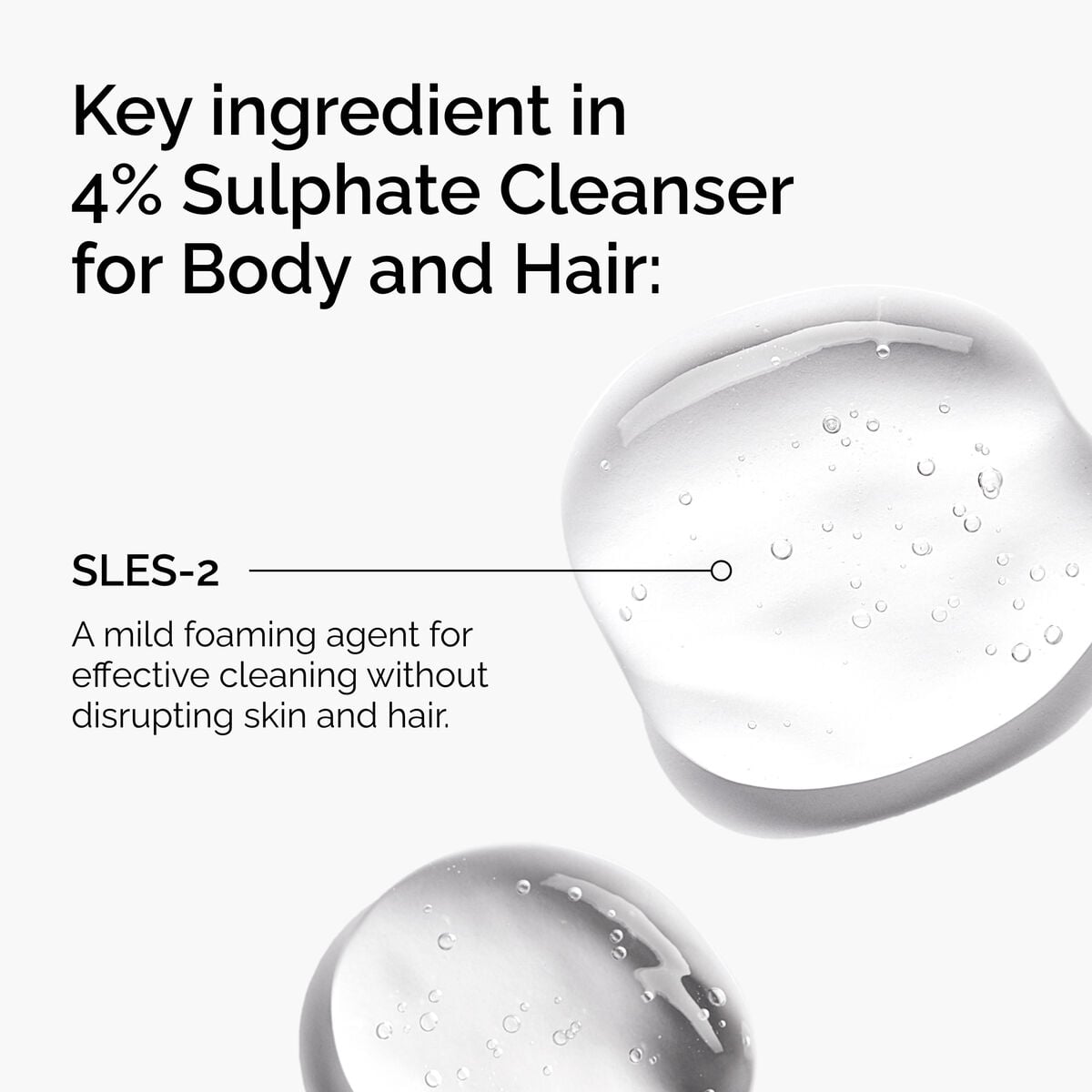 sulphate-4-cleanser-for-body-and-hair-q7 FY25-D41247-ORD-Web-PDP-Sul-Clnsr-1x1-EN-2a.jpg