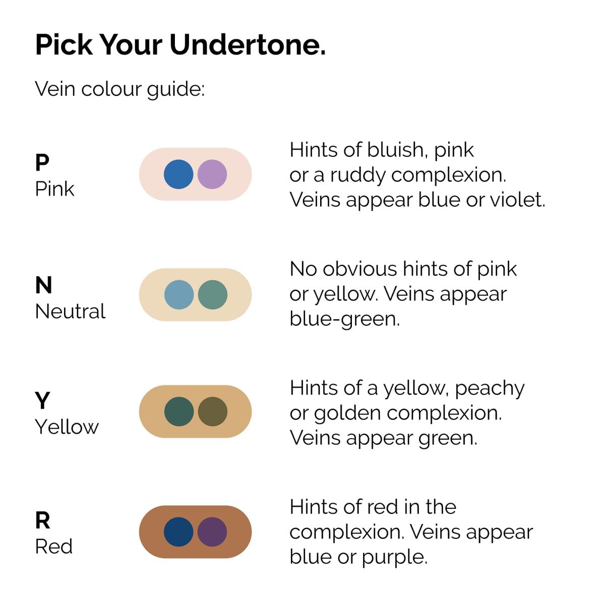 serum-foundation-q1 ORD-Web-PDP-Pick-Your-Serum-Foundation-Graphic_Frame-02.jpg