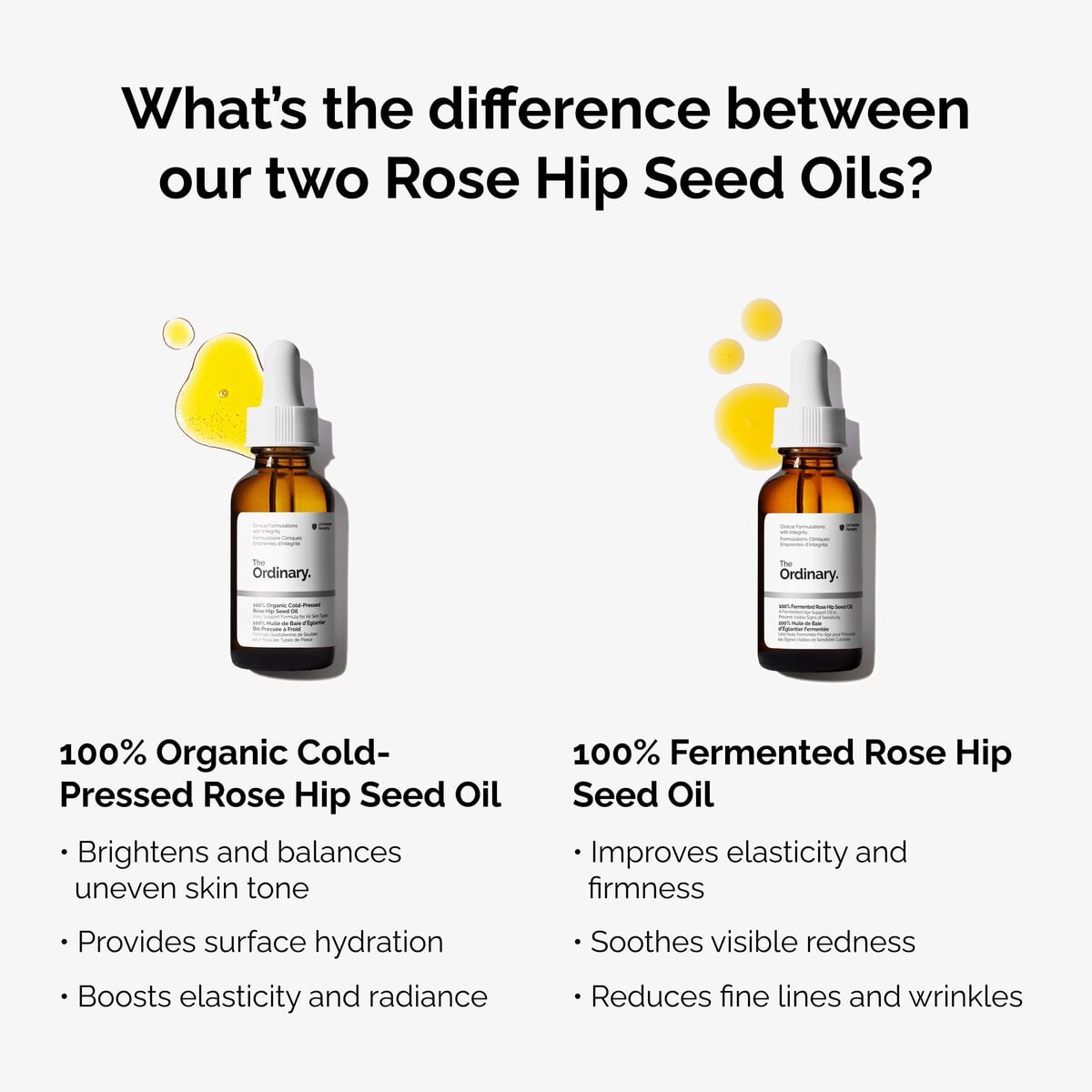 100-fermented-rose-hip-seed-oil-n7 fermented-rose-hip-vs-organic-rose-hip-graphic.jpg