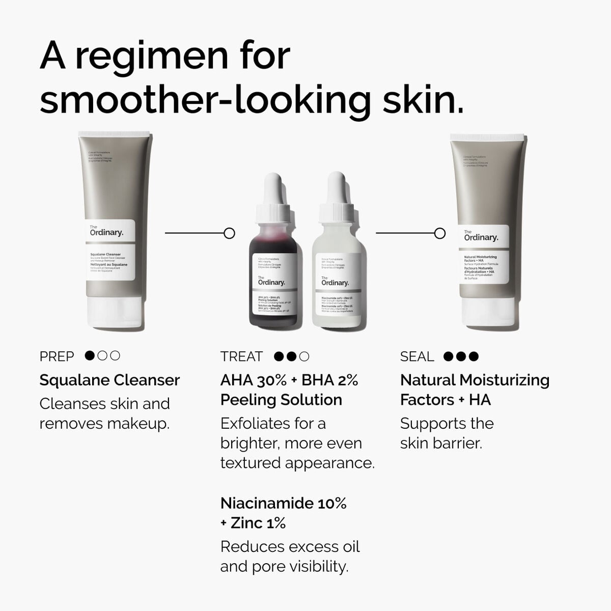 aha-30-bha-2-peeling-solution-i7 ord-aha-bha-peeling-solution-smooth-skin-regimen-graphic.jpg