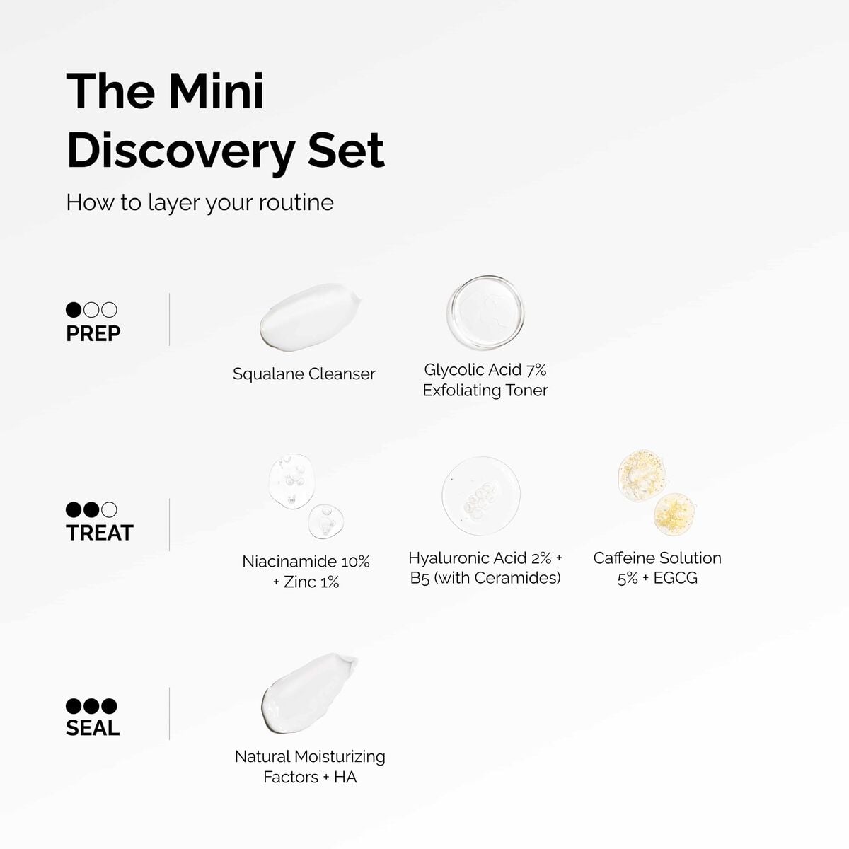 the-mini-discovery-set-s0 ord-mini-discoevery-set-layering-graphic.jpg