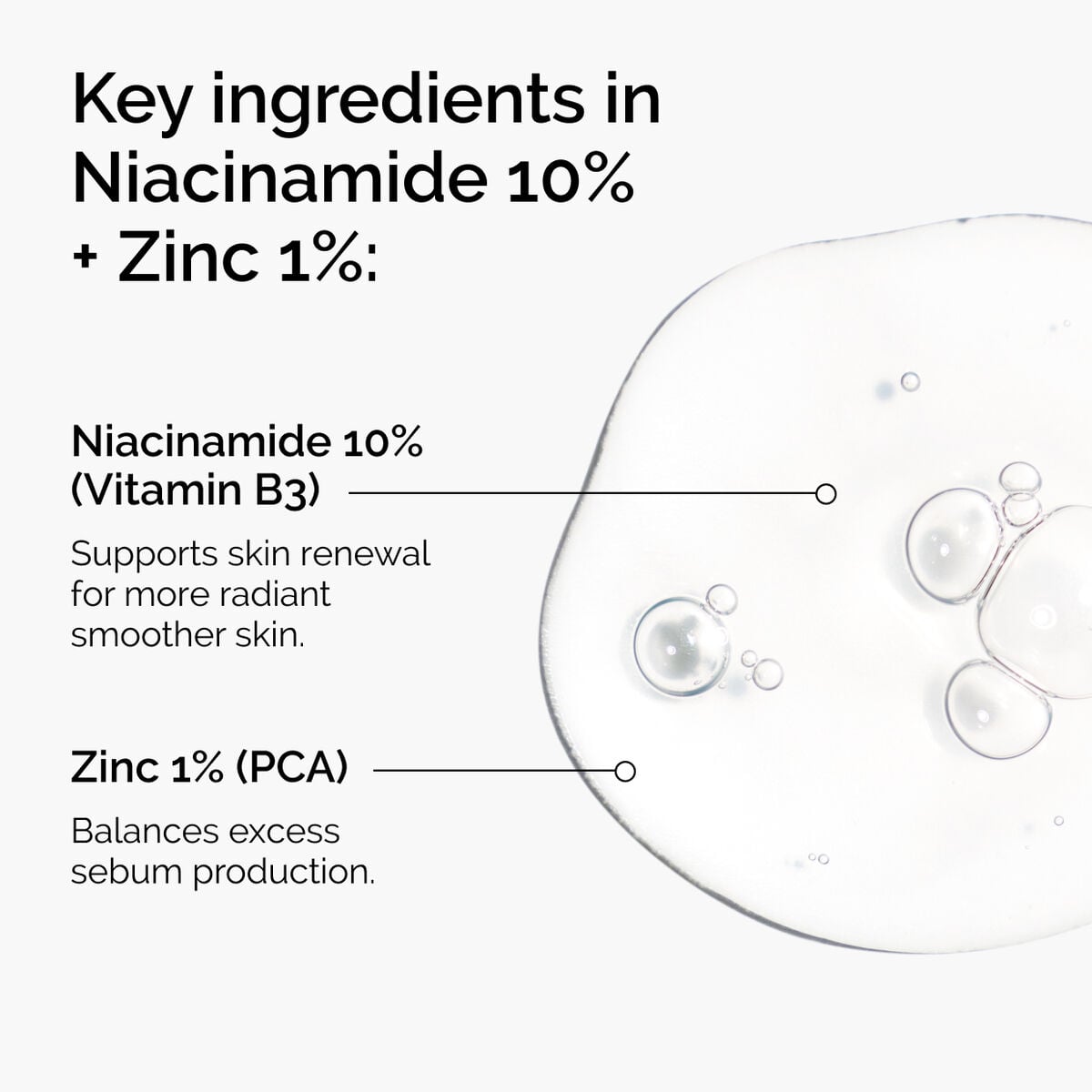 niacinamide-10-zinc-1-s9 ord-niacinamide-zinc-blemish-ingredients-graphic.jpg
