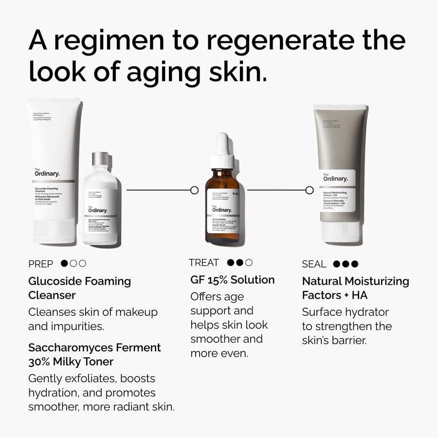 the-refine-and-regenerate-collection-o9 ord-refine-regenerate-collection-regimen-graphic.jpg