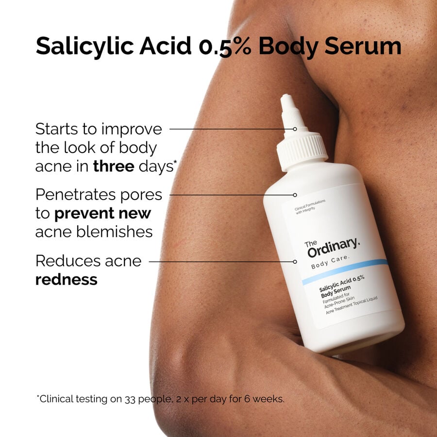 the-body-care-collection-d3 ord-salicylic-05-body-serum-otc-benefits-infographic.jpg